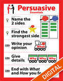 Persuasive Essentials Poster for Early Writers