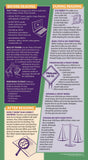 Parent Strategy Card: Reading Comprehension