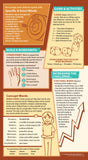 Parent Strategy Card: Expanding Vocabulary