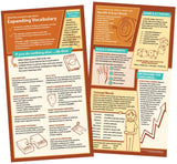 Parent Strategy Card: Expanding Vocabulary