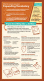 Parent Strategy Card: Expanding Vocabulary