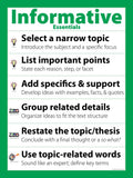 Informative Essentials Poster