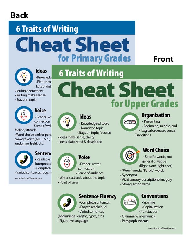 6 Traits Cheat Sheet – The Literacy Store