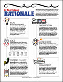 6 Traits Writing Icons & Posters, Item: 503