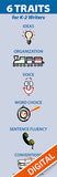 6-Traits Bookmarks