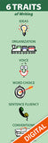 6-Traits Bookmarks