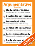 Argumentative Essentials Poster