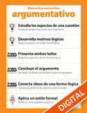 Argumentative Essentials Poster