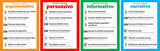 Smekens Genre Posters Bundle