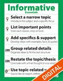 Informative Essentials Poster