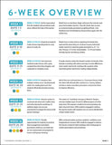Launch the Reading Block, 2nd Edition