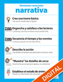 Narrative Essentials Poster