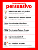 Persuasive Essentials Poster