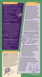 Parent Strategy Card: Reading Comprehension