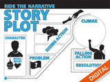 Ride the Story Plot Poster