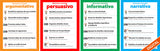 Smekens Genre Posters Bundle