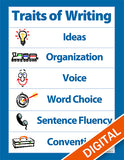 Traits of Writing Poster