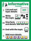 Informative Essentials Poster