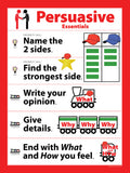 Persuasive Essentials Poster