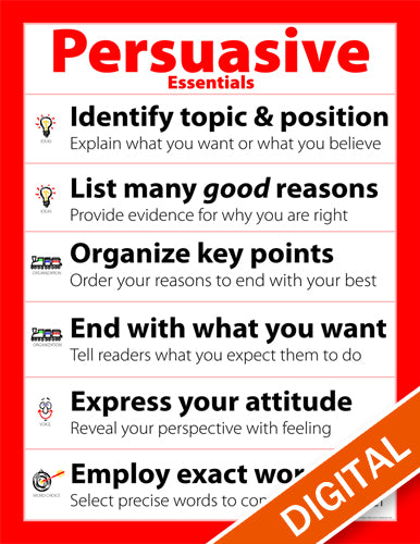 Persuasive Essentials Poster – The Literacy Store