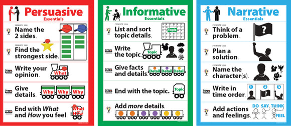 Smekens Genre Posters Bundle for Early Writers