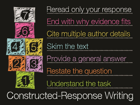 Constructed-Response Writing Poster </br> Item: 132