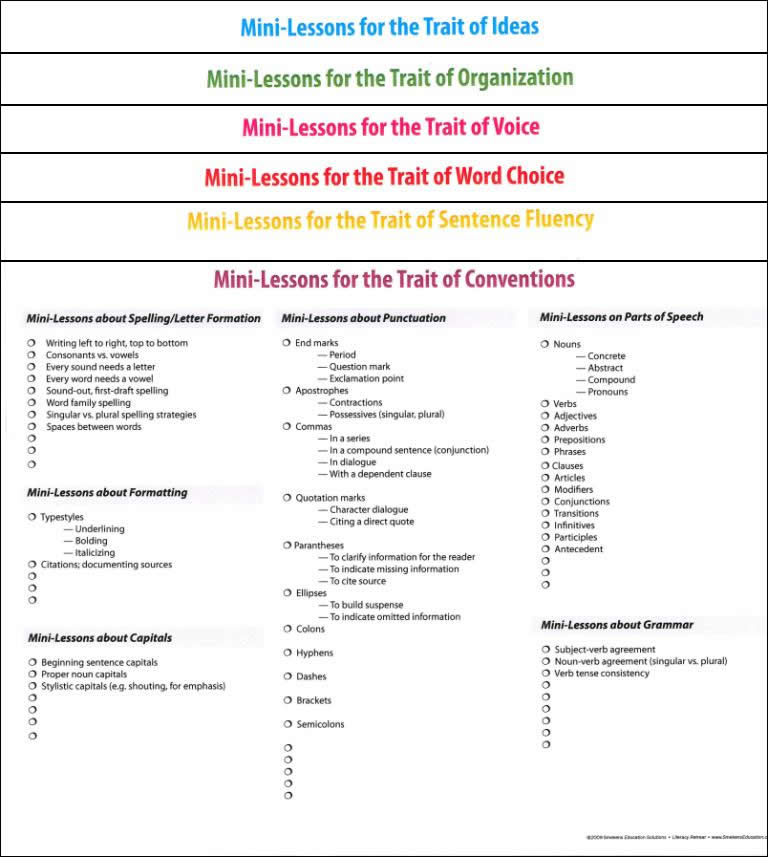 Writing Mini-Lesson Labels β The Literacy Store