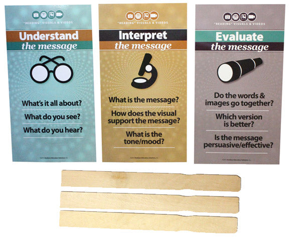 Reading Visuals & Video Signs – The Literacy Store