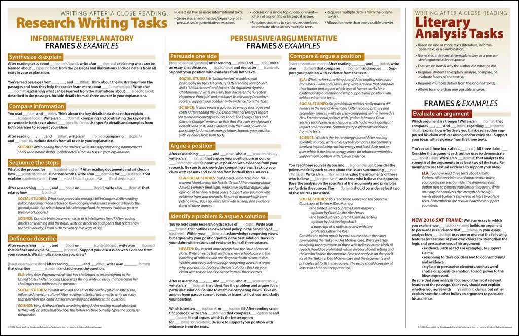 Writing-About-Reading Frames – The Literacy Store