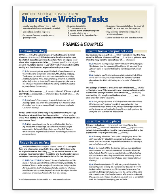 Writing-About-Reading Frames – The Literacy Store