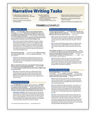 Writing-About-Reading Frames