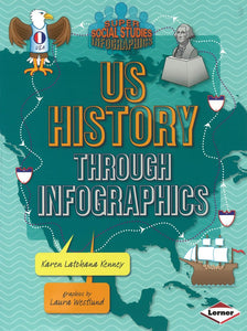 US History Through Infographics </br> Item: 745680