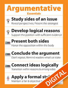 Argumentative Essentials Poster