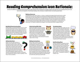 Comprehension Icons & Poster Set, Item: 529