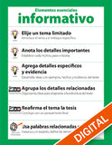 Informative Essentials Poster