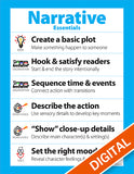 Narrative Essentials Poster