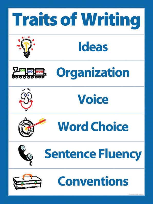 Smekens Poster Bundle Item: 402 – The Literacy Store