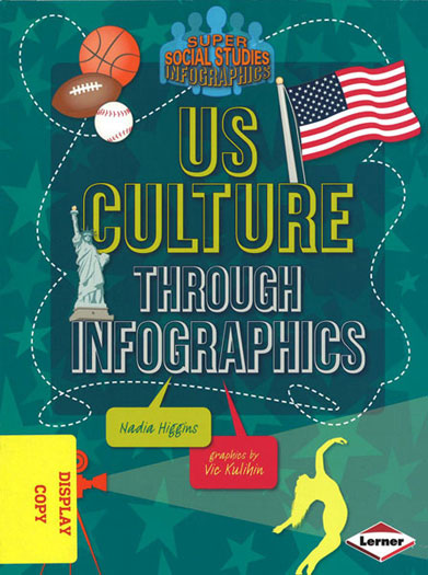 US Culture Through Infographics DISPLAY COPY
