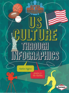 US Culture Through Infographics </br> Item: 745659