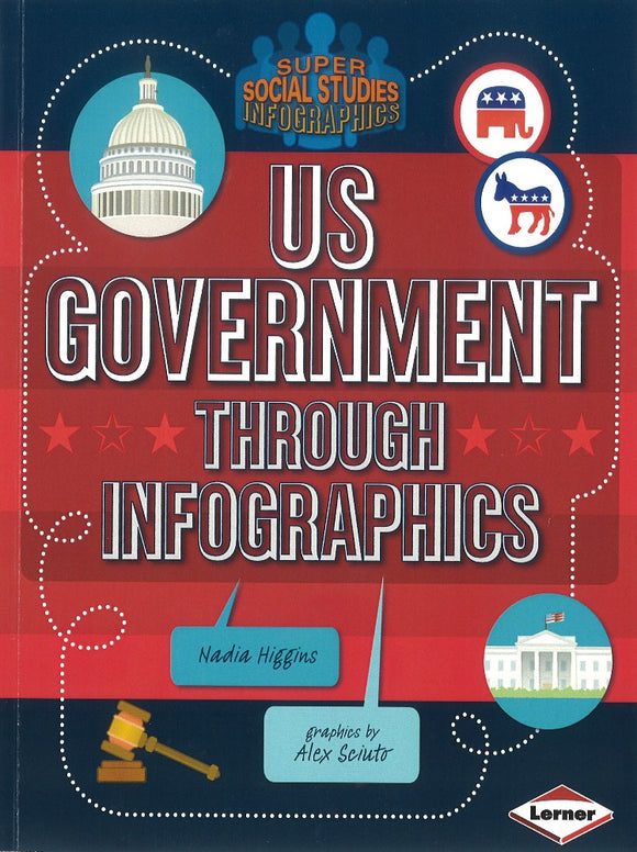 US Government Through Infographics </br> Item: 745673